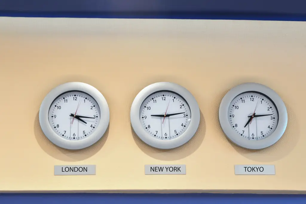 time clocks