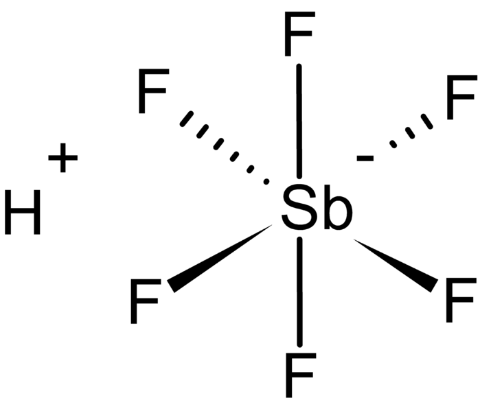Diagram for the strongest acid in the world Fluoroantimonic acid