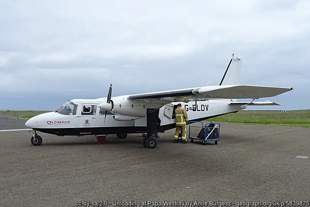 Shortest airline flight Westray to Papa Westray on the Orkney Islands in Scotland.